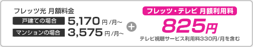 フレッツテレビ月額利用料金